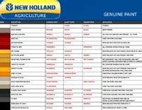 new holland skid steer paint|new holland paint reference chart.